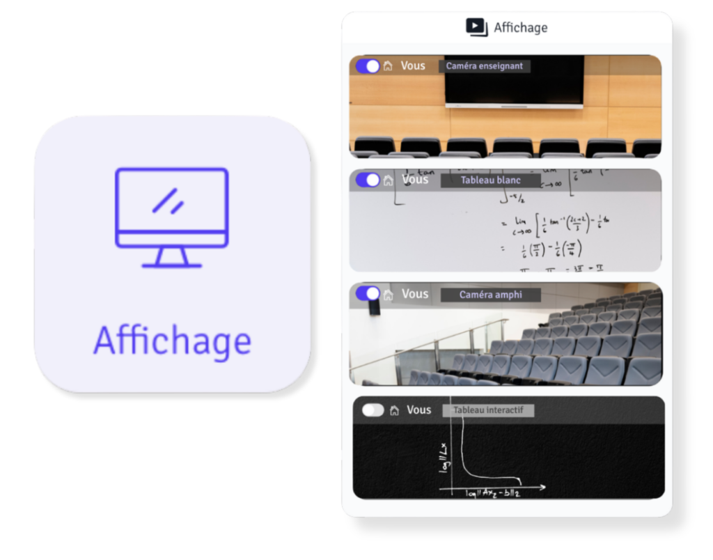 Activer affichage
