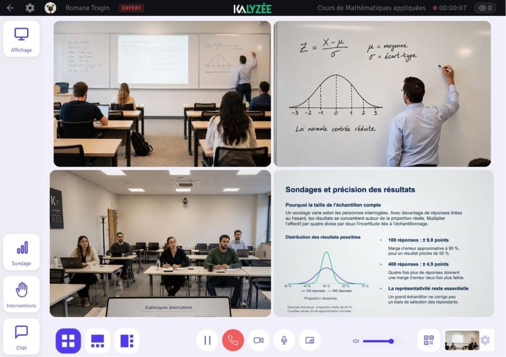 Multi vue kalyzée